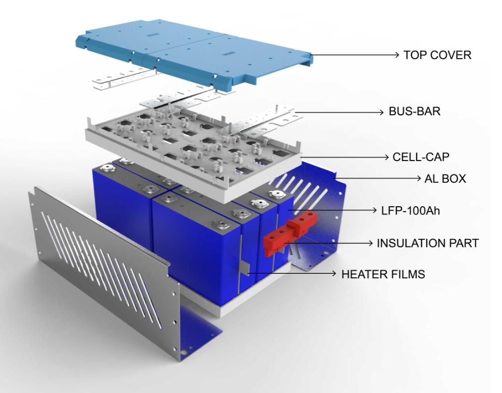 Battery Module & PACK Assembly Equipment Manufacturers | PACK Assembly Line